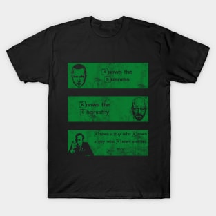 I'm the one who Knows T-Shirt